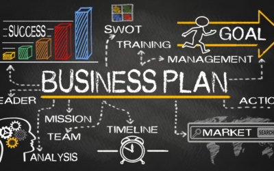 How to Craft a Winning Business Plan in Charlotte